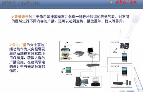 精品智能化弱電系統(tǒng)培訓資料——信息系統(tǒng)集成服務全方位指南