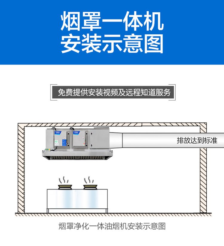 山東產(chǎn)地不銹鋼煙罩凈化一體機(jī) 酒店、燒烤店與食堂的首選燒烤設(shè)備